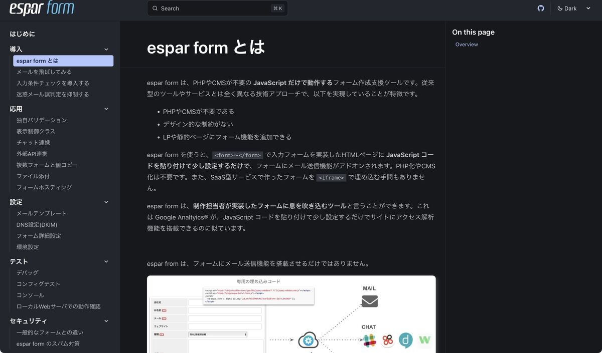 espar form オンラインマニュアル